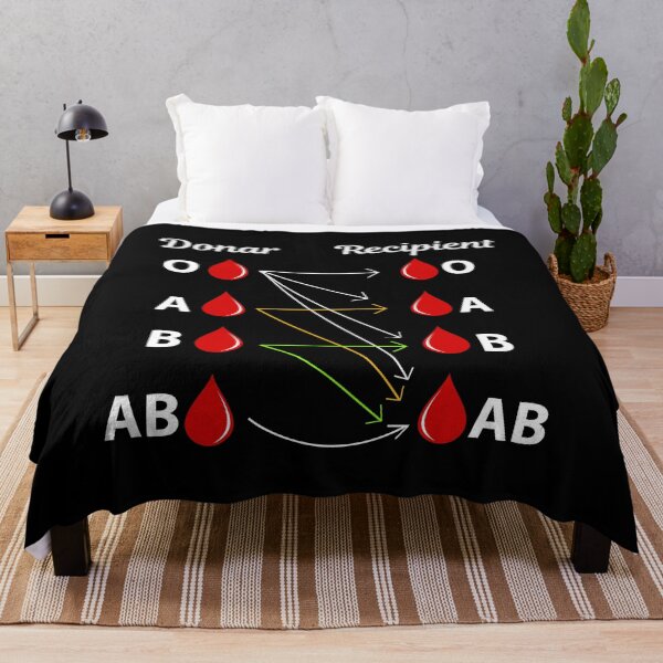 Item preview, World Blood Donor Day Awareness Month designed and sold by CuteDesigns1.