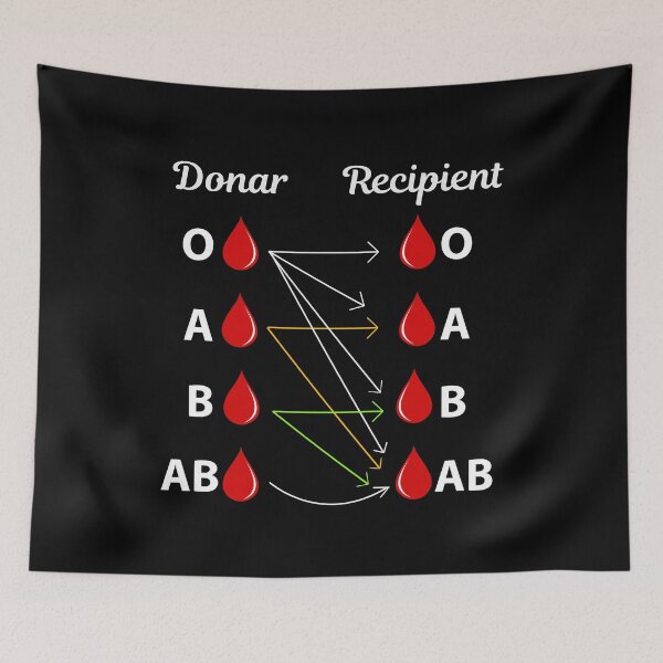 Item preview, World Blood Donor Day Awareness Month designed and sold by CuteDesigns1.
