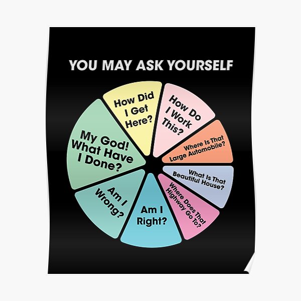 80's Music Retro Lyrics - You May Ask Yourself Pie Chart Poster