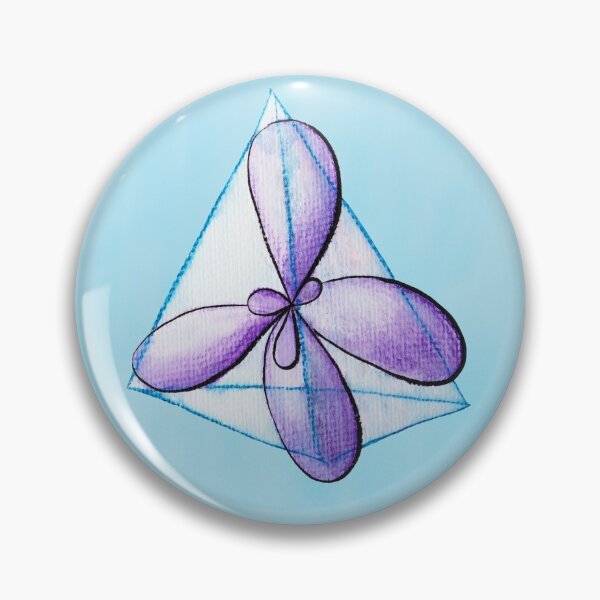 Item preview, Organic Chemistry Hybridized Atomic Orbitals designed and sold by Boriana Giormova.