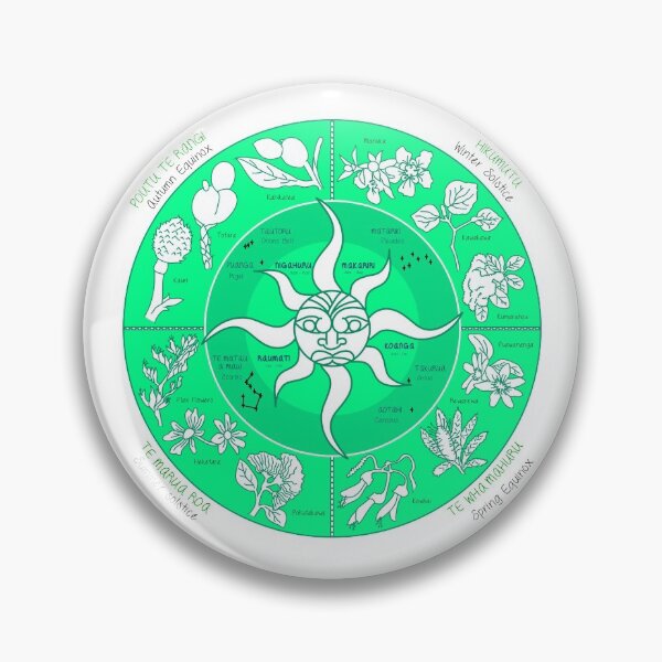 Item preview,  Māori Lunar Calendar - Maramataka - Matariki designed and sold by Mantra-tshirt.