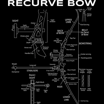Vorschaubild zum Design Recurve Bow Schematic Archery Blueprint Bow Hunting Gear von DynamicDesign