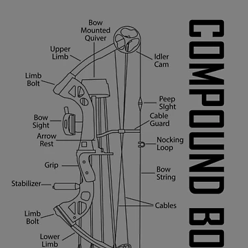 Vorschaubild zum Design Compound Bow Schematic Archery Blueprint Bow Hunting Gear von DynamicDesign