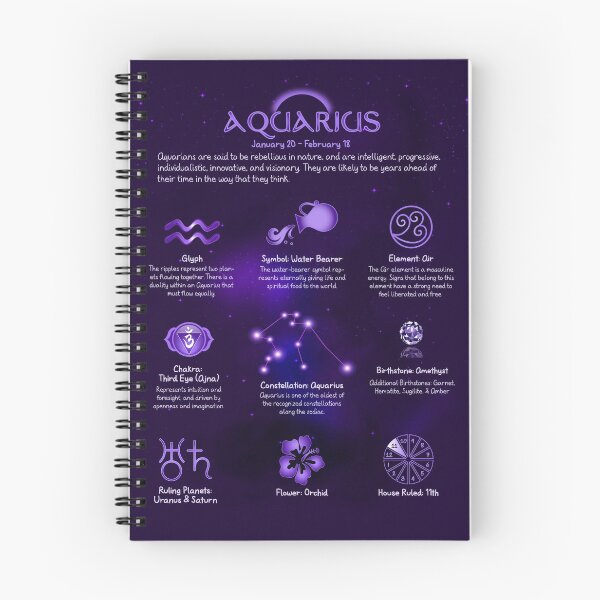 Item preview, Aquarius Zodiac Chart - 14 designed and sold by serenaking.