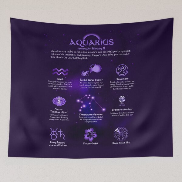 Item preview, Aquarius Zodiac Chart - 14 designed and sold by serenaking.