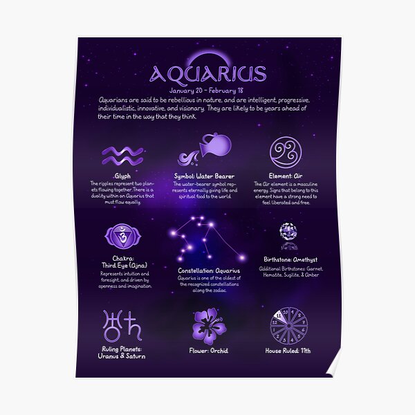 "Aquarius Zodiac Chart - 14" Poster for Sale by serenaking | Redbubble