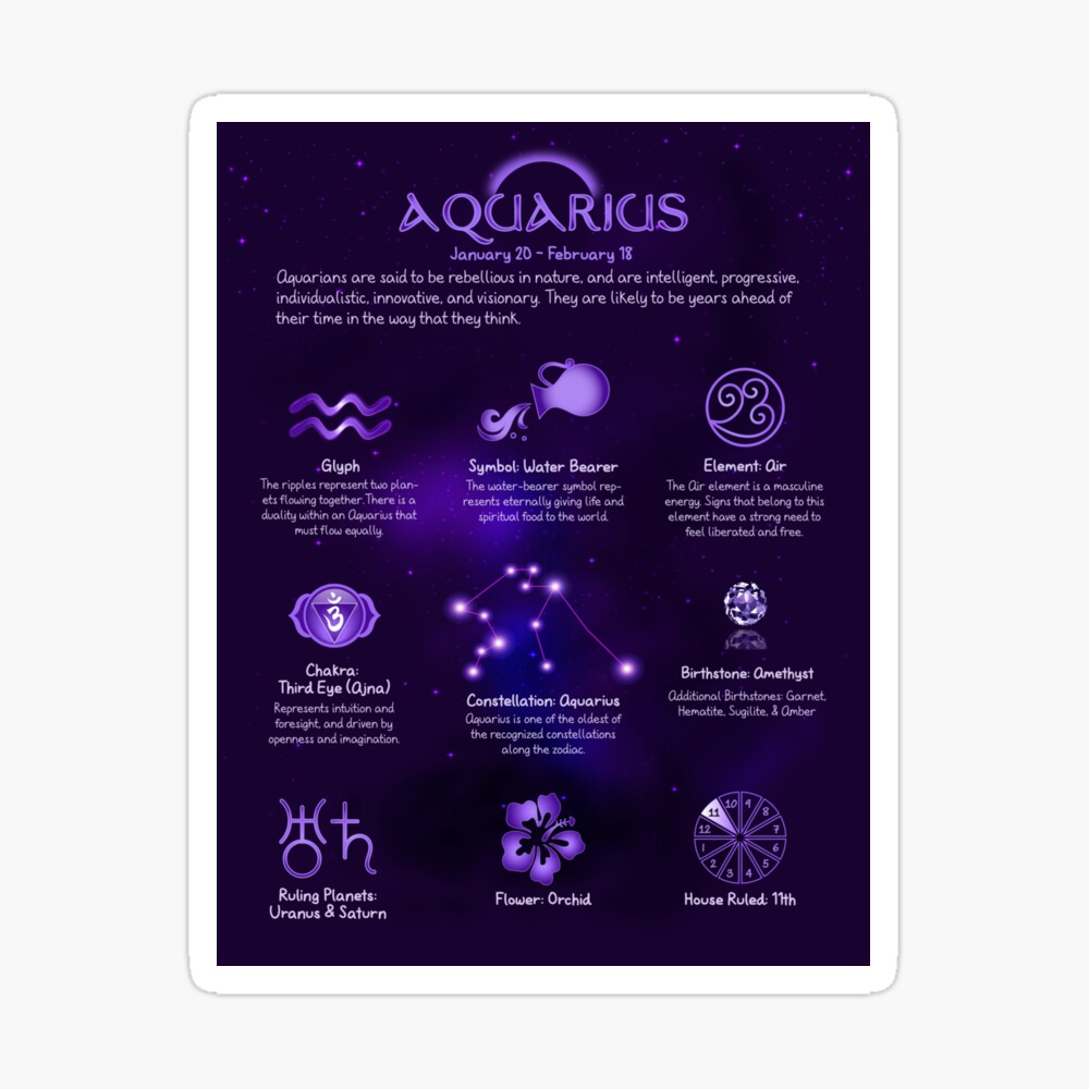 Aquarius Zodiac Chart 14