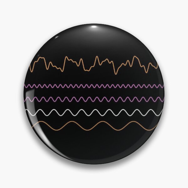 Item preview, Wave Series Decomposition designed and sold by noumen0ndesign.