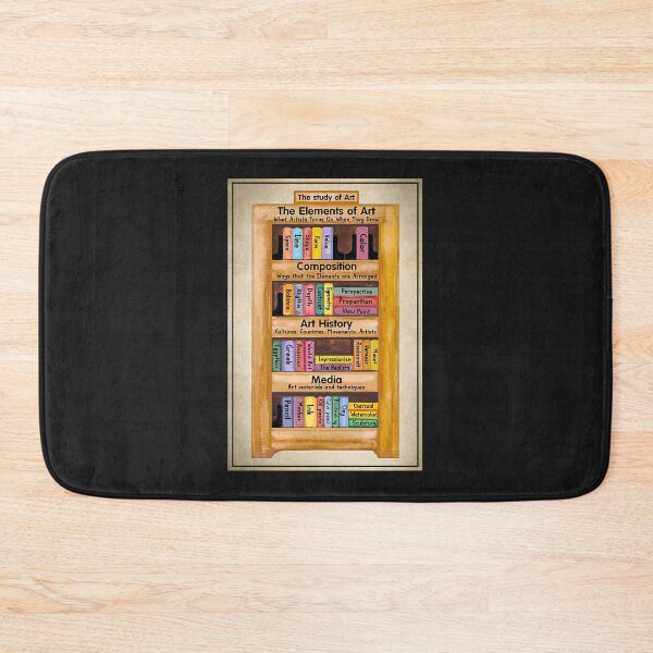 Item preview, Art poster - The study of Art Composition Art History Media Poster designed and sold by EdmundJWende.