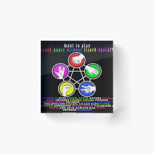 Rock Paper Scissors Lizard Spock Popular Hand Game Acrylic Block