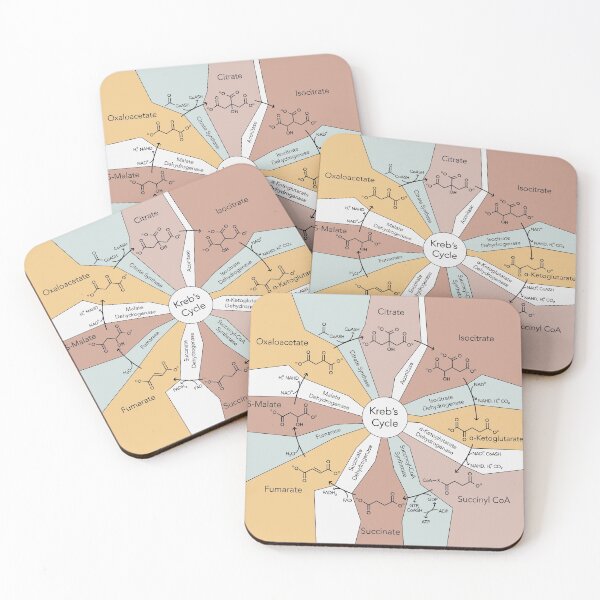 Item preview, Kreb's Cycle  designed and sold by jenscottiepow.