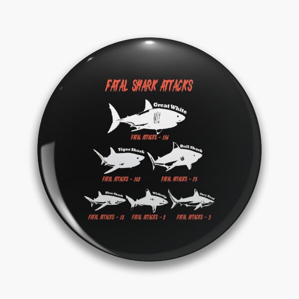 Item preview, Fatal Shark Attacks Types Species Ocean Fish Lover Gift designed and sold by TheAplus.