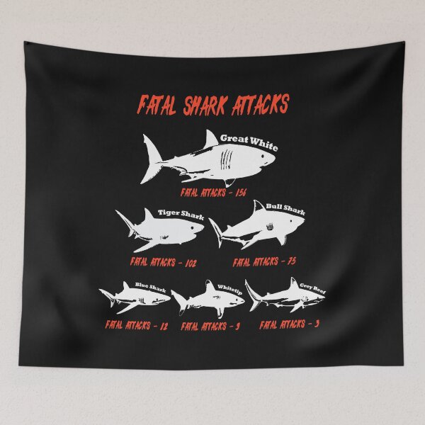 Item preview, Fatal Shark Attacks Types Species Ocean Fish Lover Gift designed and sold by TheAplus.