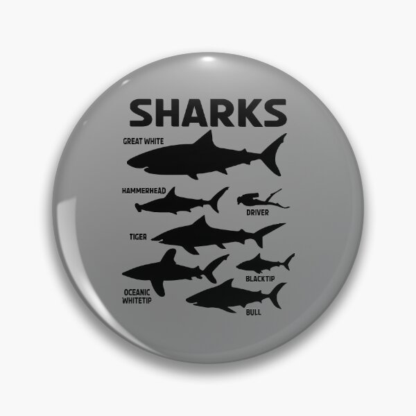Item preview, Shark Lengths Sizes Types Species Ocean Fish Lover Gift designed and sold by TheAplus.
