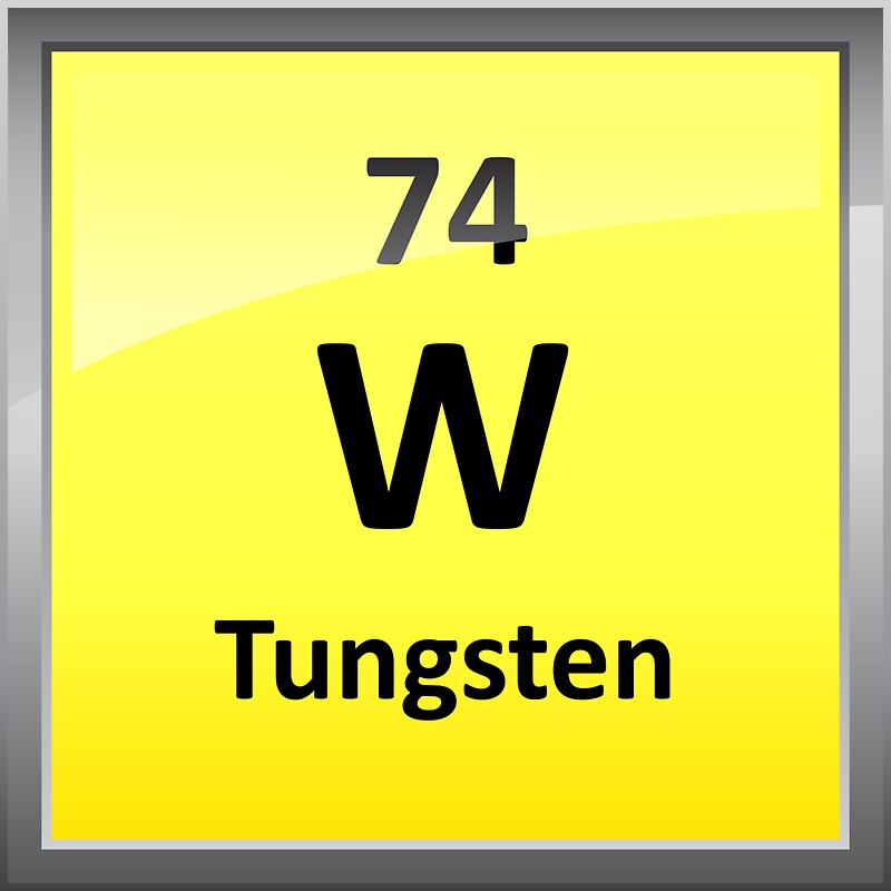 Periodic Table Tungsten Symbol