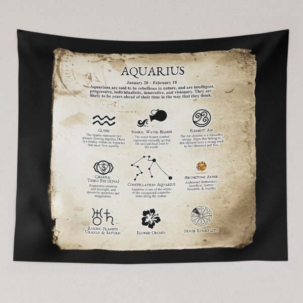 Item preview, Aquarius Zodiac Chart - Vintage 14 designed and sold by serenaking.