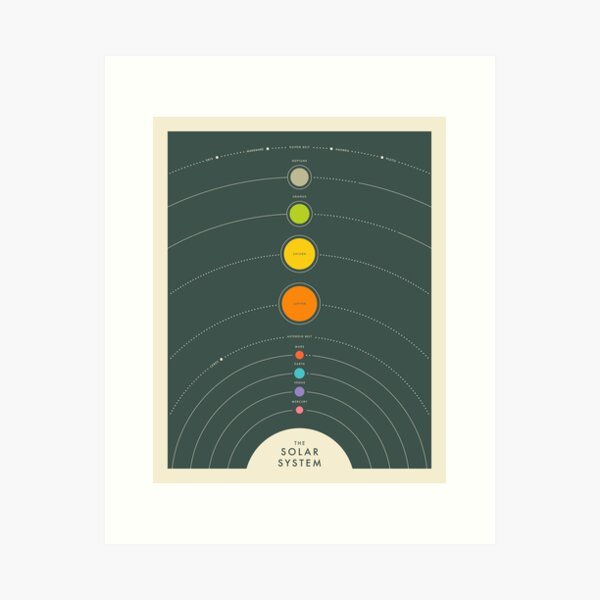 Item preview, THE SOLAR SYSTEM designed and sold by JazzberryBlue.