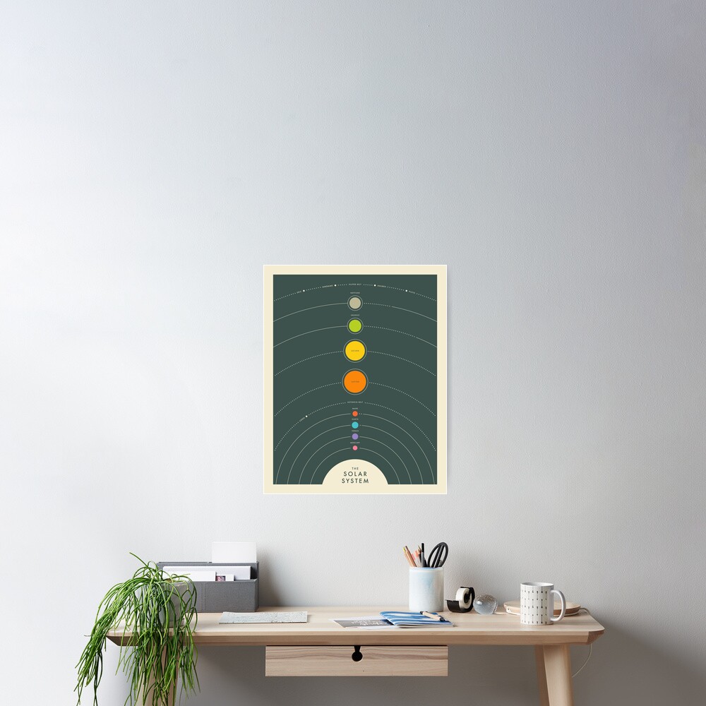 Item preview, Poster designed and sold by JazzberryBlue.