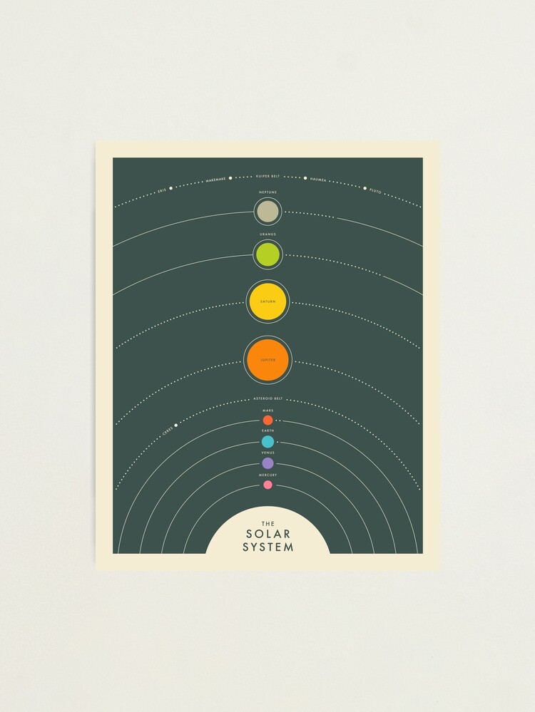 Alternate view of THE SOLAR SYSTEM Photographic Print