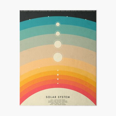 THE SOLAR SYSTEM Art Board Print