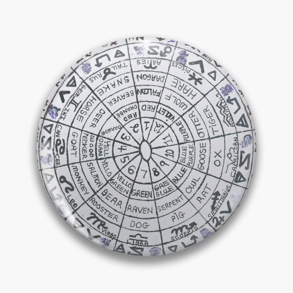 Artikelvorschau, Multi-Divination-Rad Q entworfen und verkauft von OmegaMind.