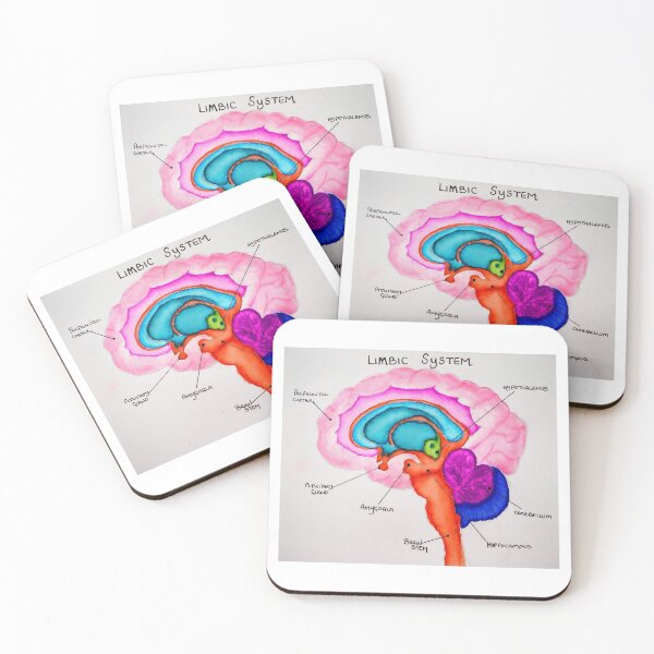Item preview, Limbic System Watercolour designed and sold by Yoyo6980.