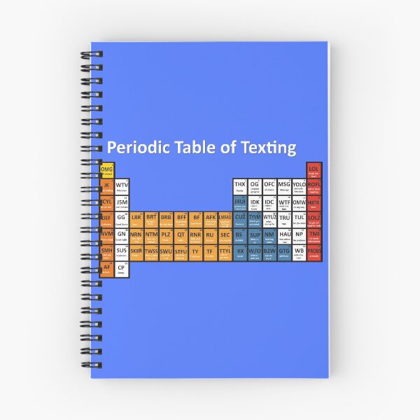 Item preview, Periodic Table of Texting designed and sold by Shadowsantos.