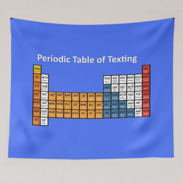 Item preview, Periodic Table of Texting designed and sold by Shadowsantos.