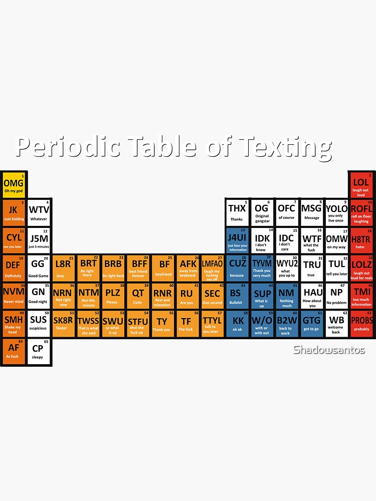 "Periodic Table of Texting" Sticker for Sale by Shadowsantos Redbubble