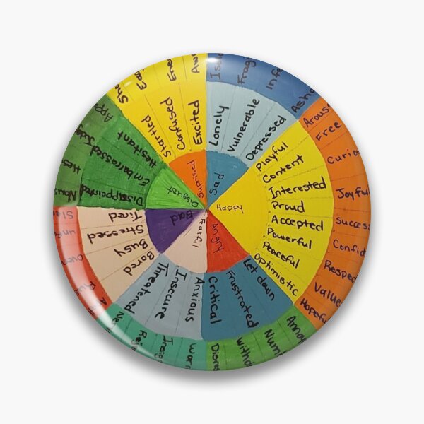 Item preview, Emotions Wheel  designed and sold by traumaart.