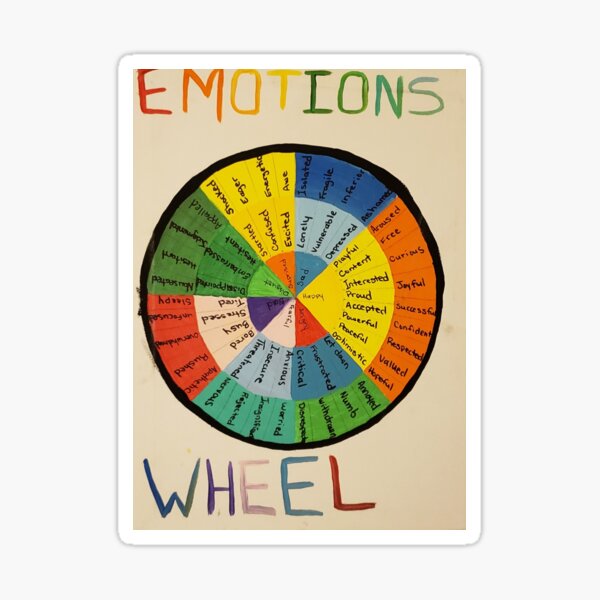 Artikel-Vorschau von Emotionsrad, designt und verkauft von traumaart.