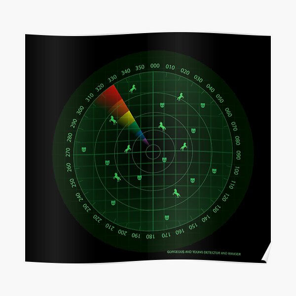 Posters Grindr Redbubble Posters Grindr Redbubble