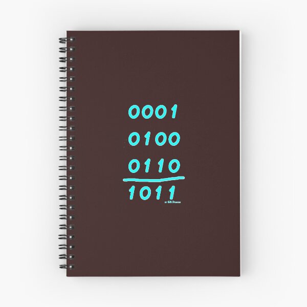 Item preview, Dual binary number system turquoise EDP program computer network designed and sold by G-M-Designs.
