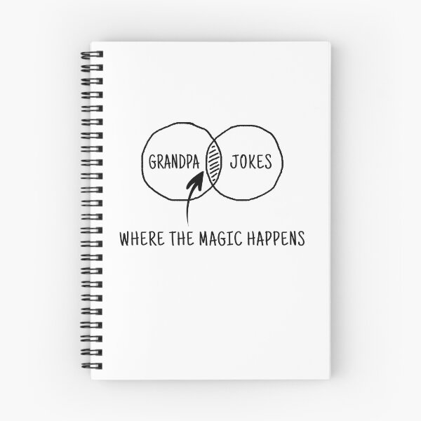 Item preview, Grandpa jokes where the magic happens designed and sold by ElsieUnderwood.