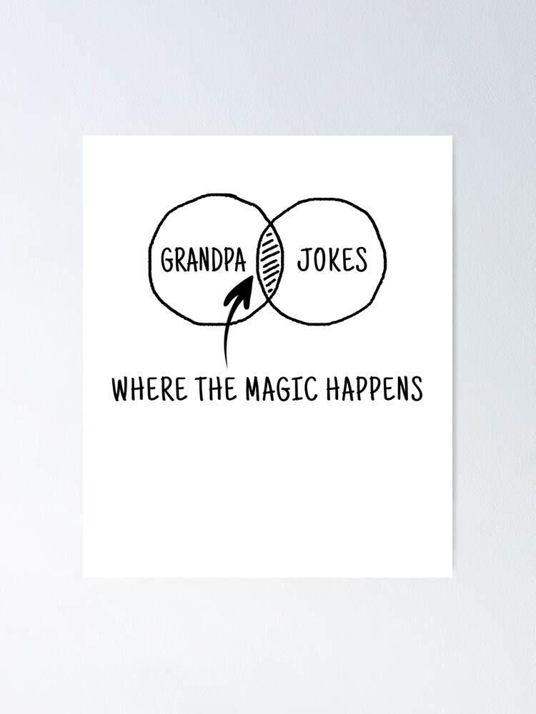 Grandpa Jokes Where The Magic Happens Poster For Sale By