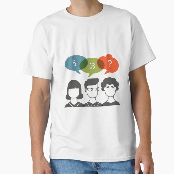 Item preview, Planning Poker designed and sold by Amerant.