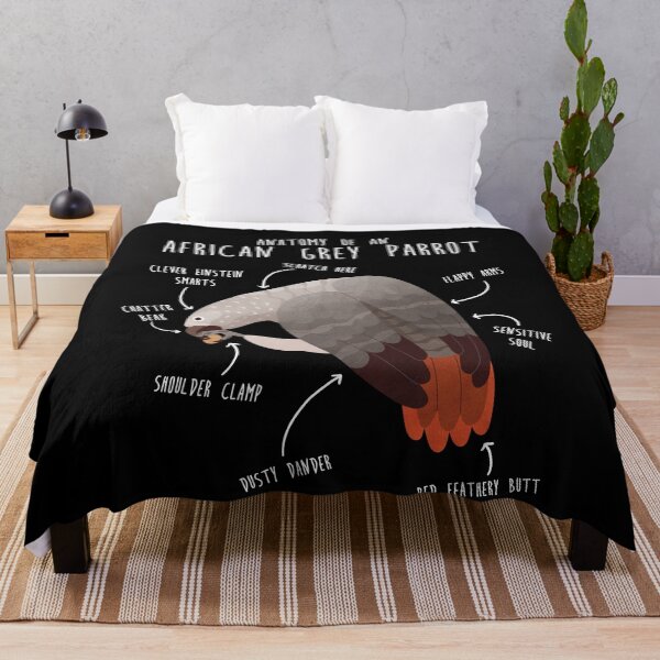 Item preview, African Grey Anatomy designed and sold by Clara Hollins.
