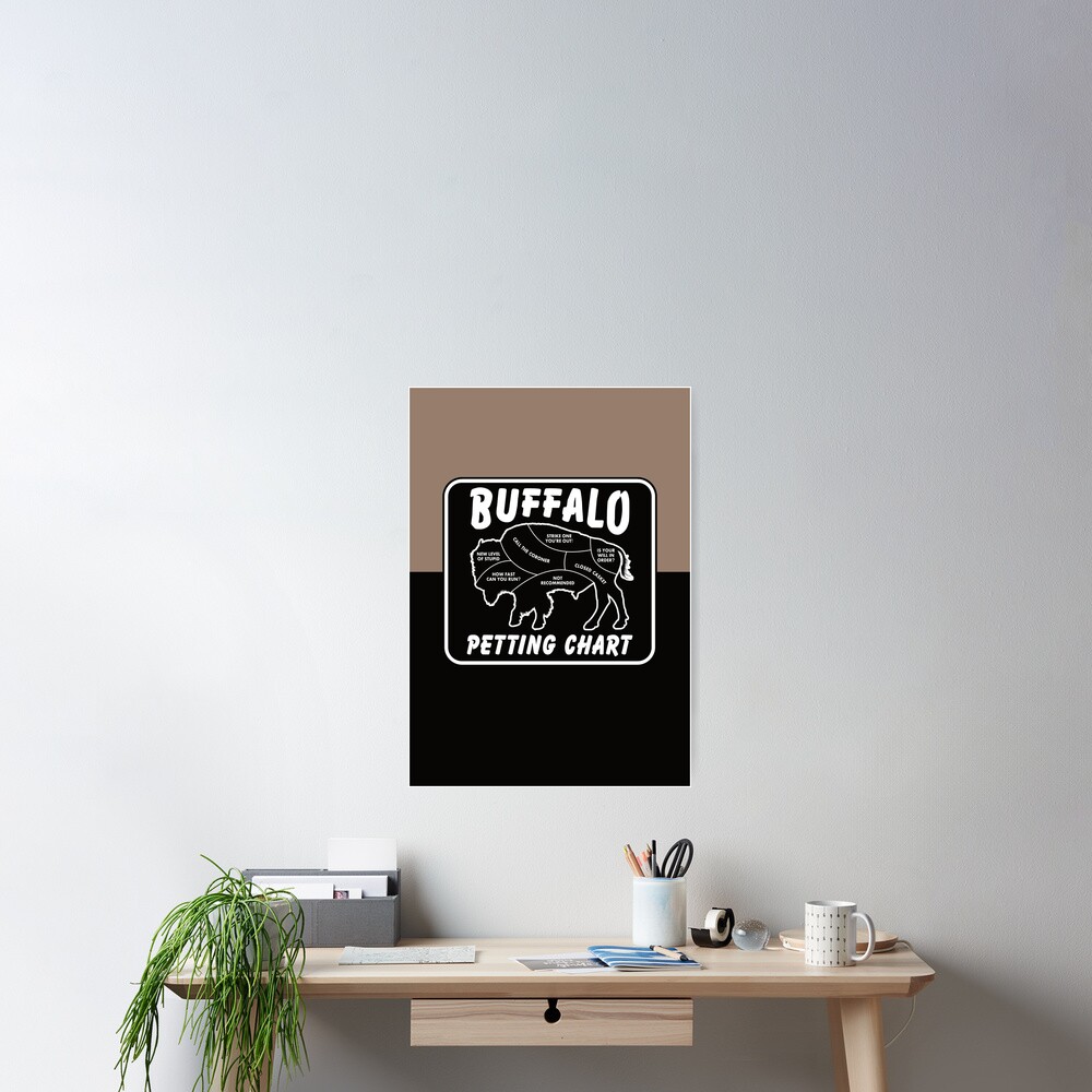 "Buffalo Petting Chart Funny Wildlife, Bison, Fluffy Cow" Poster for