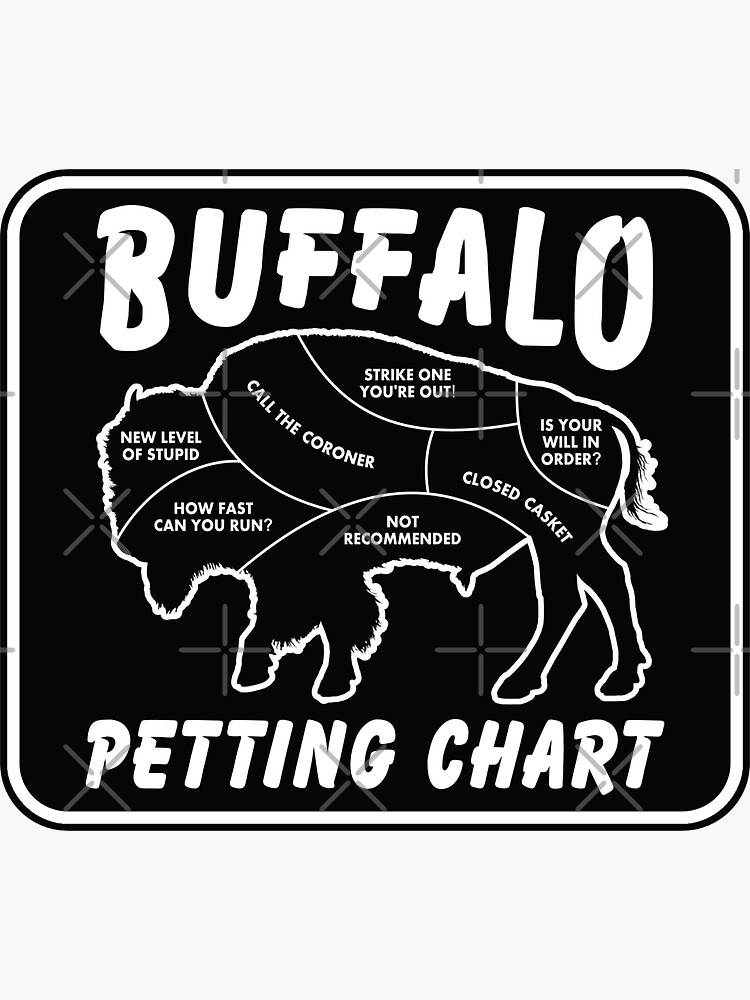 "Buffalo Petting Chart Funny Wildlife, Bison, Fluffy Cow" Sticker for