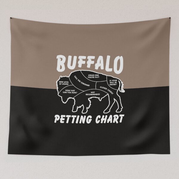 Item preview, Buffalo Petting Chart - Funny Wildlife, Bison, Fluffy Cow designed and sold by NoBonesLife.