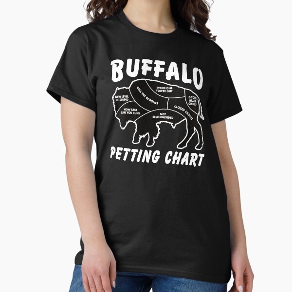 Item preview, Buffalo Petting Chart - Funny Wildlife, Bison, Fluffy Cow designed and sold by NoBonesLife.