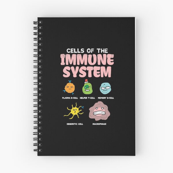 Item preview, Cells Of The Immune System T-Shirt designed and sold by karakaa1003.