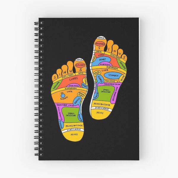 Item preview, Reflexology - Reiki Feet designed and sold by isstgeschichte.