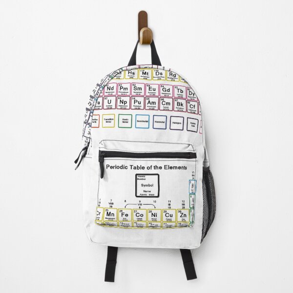 Item preview, Periodic Table of the Elements designed and sold by dcohea.