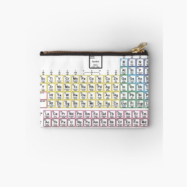 Item preview, Periodic Table of the Elements designed and sold by dcohea.