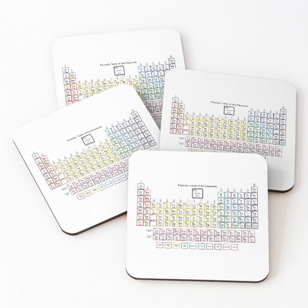 Item preview, Periodic Table of the Elements designed and sold by dcohea.