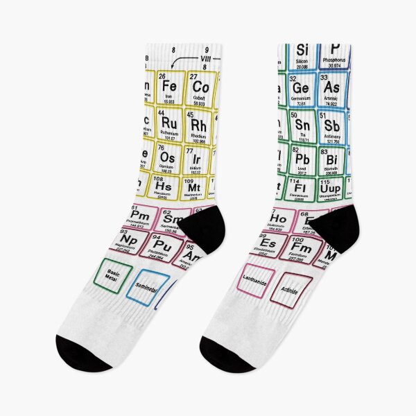Item preview, Periodic Table of the Elements designed and sold by dcohea.