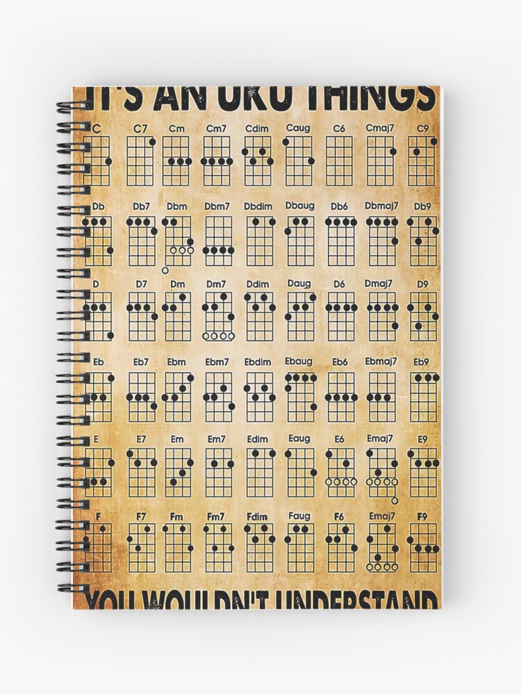 Themes cifras e tabs de uke - Ukulele Tabs