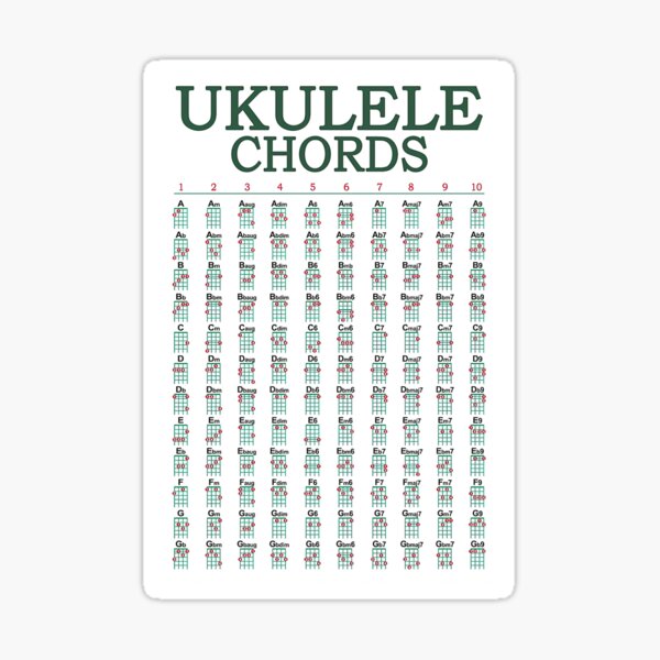 BoyWithUke - Toxic EASY Ukulele Tutorial With Chords / Lyrics