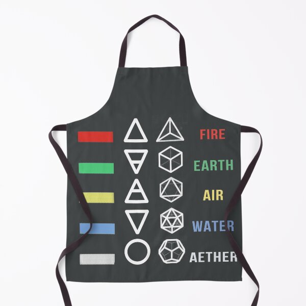 Item preview, 5 Elements designed and sold by ViewerEqualsPhoton.